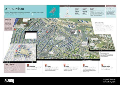 tijdsverschil Amsterdam Missouri infographic