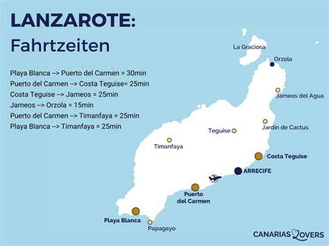 Infographic: Lanzarote luchthaven en omgeving