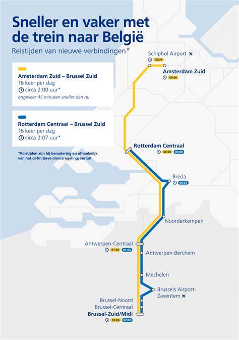 infographic: snelle trein Brussel naar Schiphol