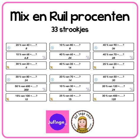overzicht printerkaartverkoop en ruil