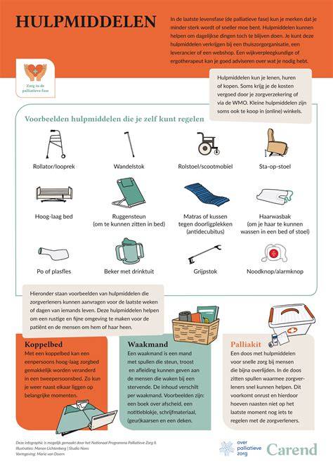 Infographic over PIR-formulier en bagage-claim