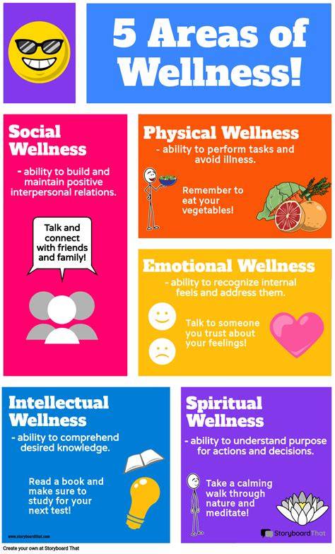 relaxed natuur en wellness infographic