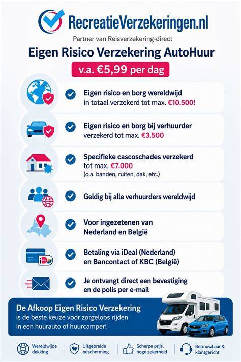 verzekeringsaspecten bij autohuur Leiden