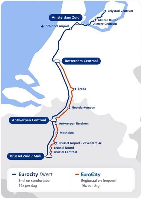 verbindingen luchthaven met trein en veerboten