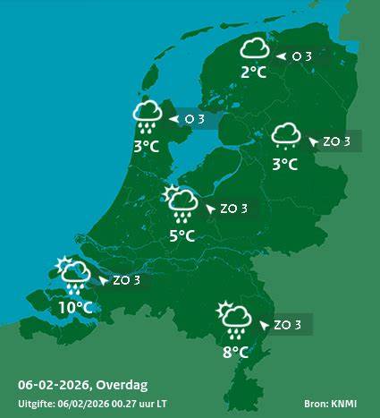 weersverwachting Kortrijk per dag kaart