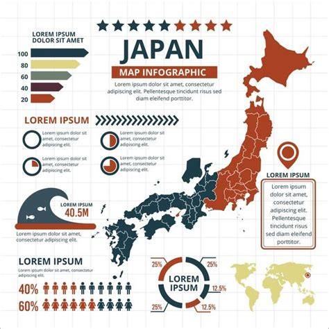 infographic visumaanvraag Japan (3-panel overzicht)