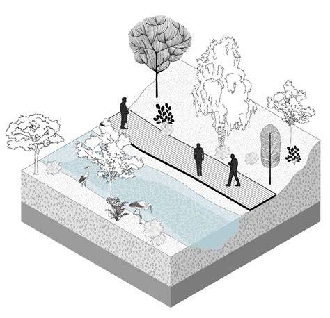 ontwerp schetsen thematische landschapsarchitectuur