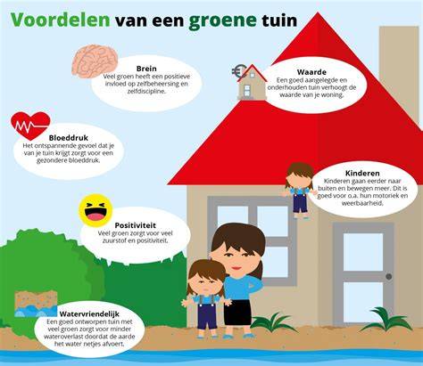 Infographic: Duinrell en Rotterdampas voordelen