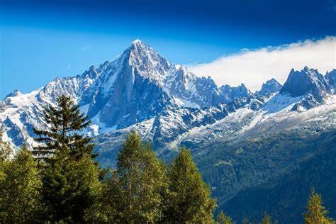 Franse Alpen zomeractiviteiten infographic