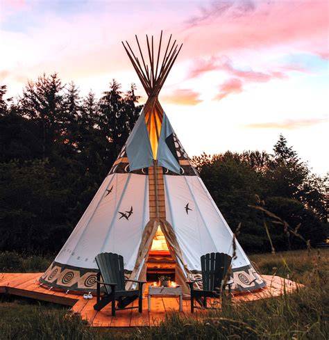 tipi tent geschiedenis en ontwerp infographic