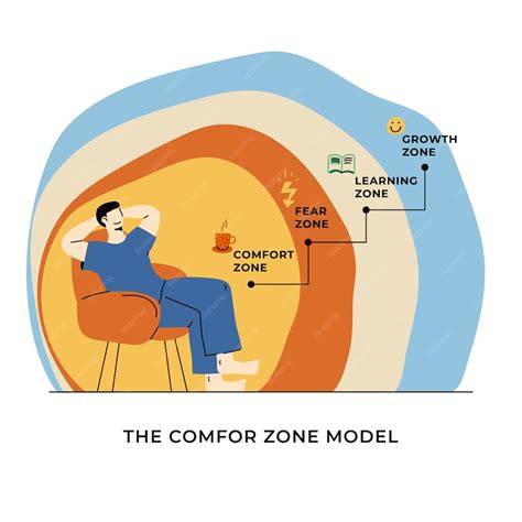 tipi faciliteiten en comfort infographic