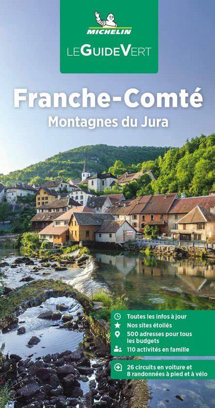 kaart van Franche-Comté en nabijgelegen bezienswaardigheden