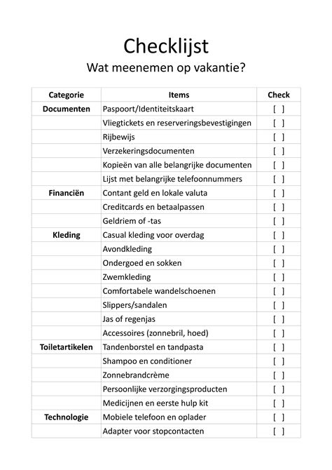 checklist voor wintersportauto