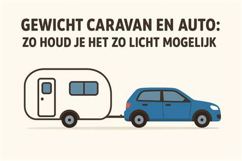 gewicht verdeling caravan en auto infographic