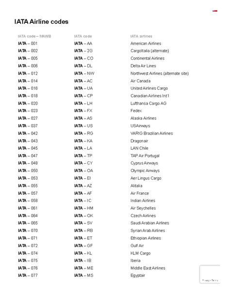 voorbeelden IATA-codes lijst