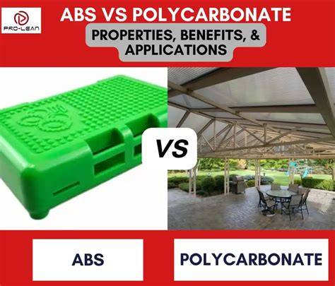 polycarbonaat ABS behuizing diagram