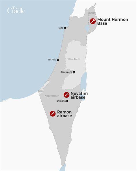 infographic_explanation_ramon_and_ovda_site