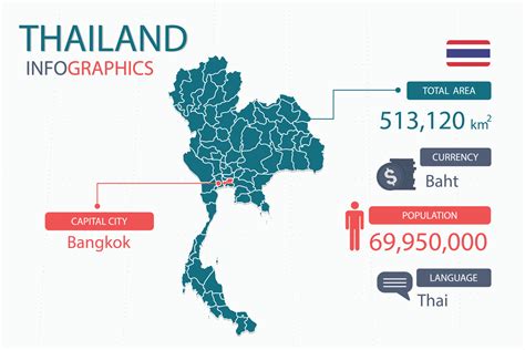Infographic: Bangkok-luchthavens en verbindingen