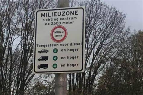 milieuzones en Umweltplakette uitleg