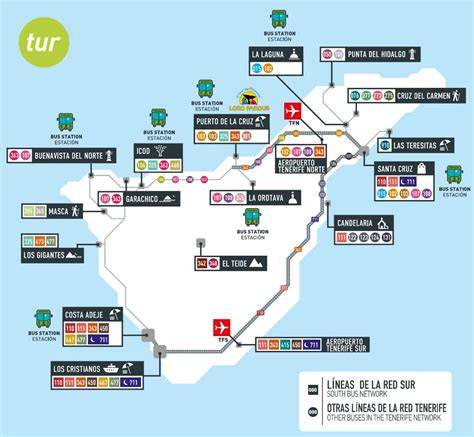 kaart en halteplan TITSA Tenerife