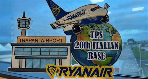 grafiek prijsontwikkelingen Brussel Trapani Ryanair