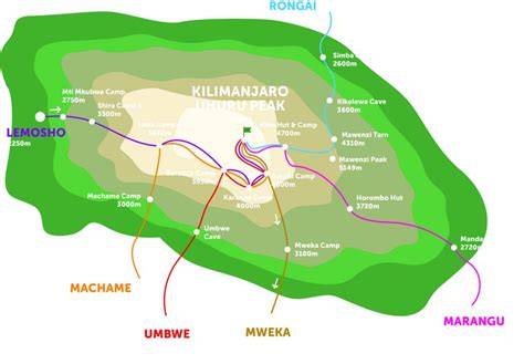 illustratieve kaart van Kilimanjaro regio en JRO